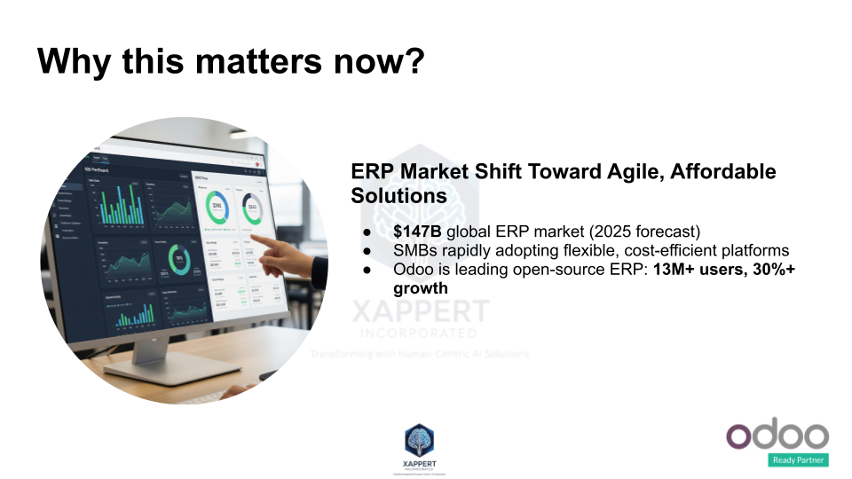 Odoo Marketing Slide 2